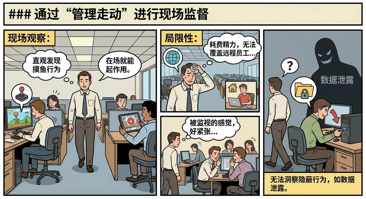 怎么实时监控员工电脑?分享五个超简单的电脑监控方法,码住学起来(图7) 怎么实时监控员工电脑?分享五个超简单的电脑监控方法,码住学起来(图7)