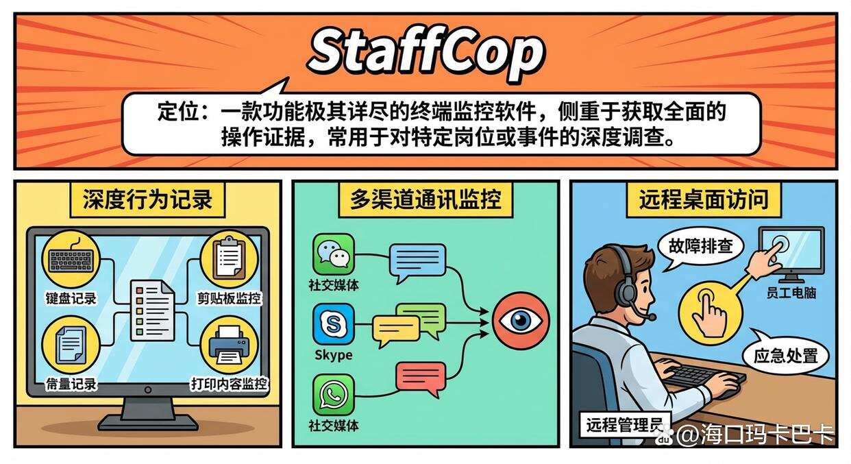 有什么监控上网行为的软件?八款高质量的上网行为监控软件分享,26年最新(图8) 有什么监控上网行为的软件?八款高质量的上网行为监控软件分享,26年最新(图8)