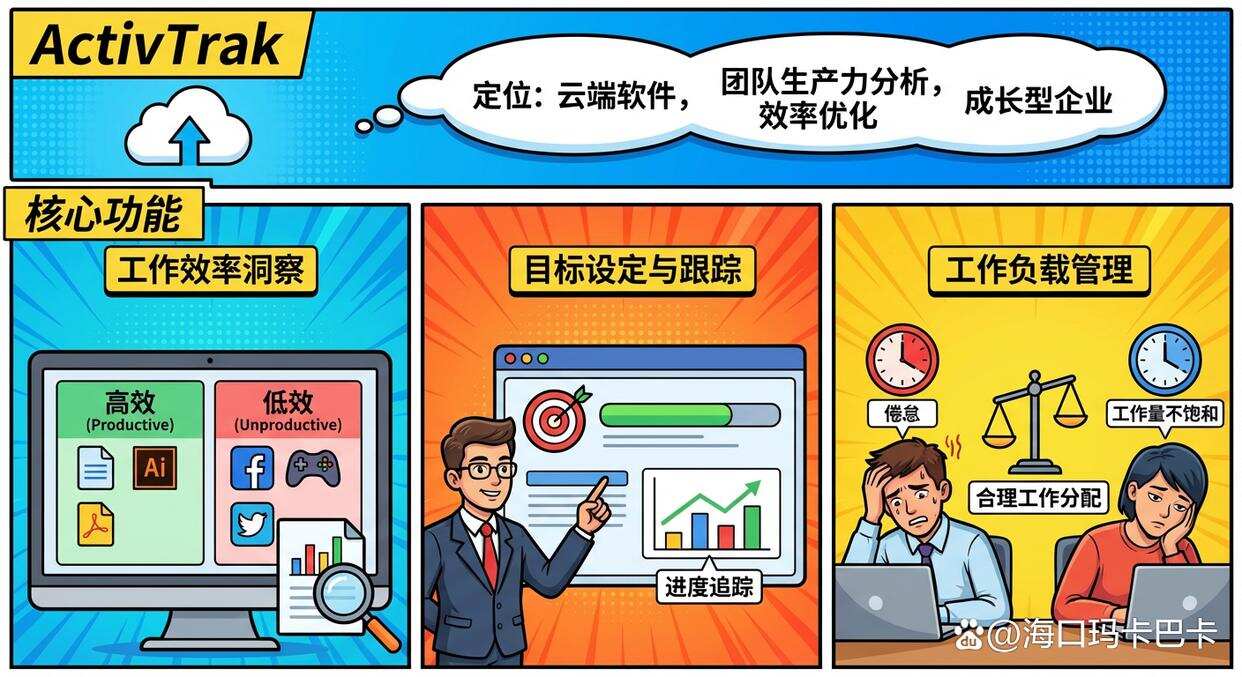 有什么监控上网行为的软件?八款高质量的上网行为监控软件分享,26年最新(图7) 有什么监控上网行为的软件?八款高质量的上网行为监控软件分享,26年最新(图7)