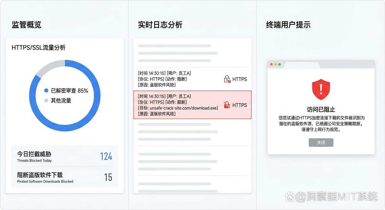 警惕盗版软件风险:强烈推荐五款亲测好使的盗版软件检测工具,码住(图4) 警惕盗版软件风险:强烈推荐五款亲测好使的盗版软件检测工具,码住(图4)