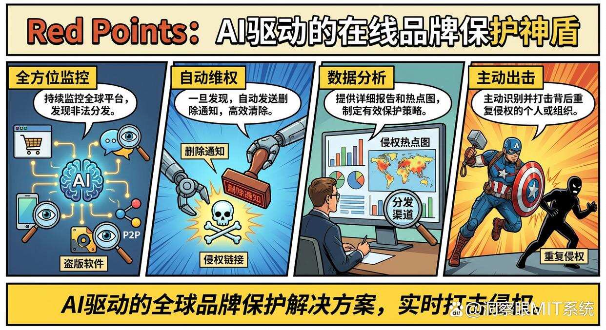 警惕盗版软件风险:强烈推荐五款亲测好使的盗版软件检测工具,码住(图7) 警惕盗版软件风险:强烈推荐五款亲测好使的盗版软件检测工具,码住(图7)