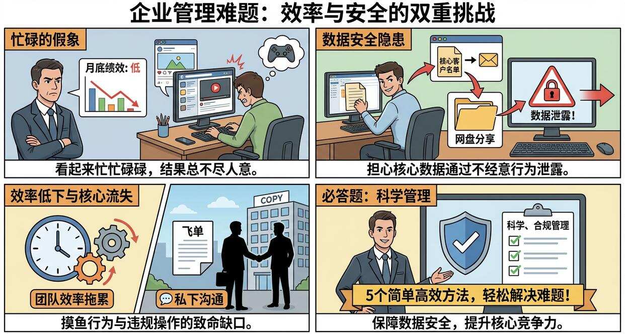 如何监控员工上网行为?公司上网行为监控的5个方法,快码住(图1) 如何监控员工上网行为?公司上网行为监控的5个方法,快码住(图1)