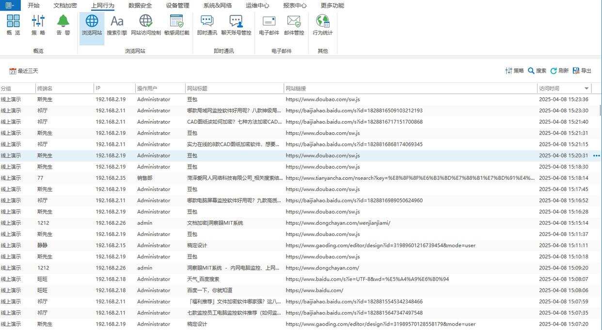 如何监控员工上网行为?公司上网行为监控的5个方法,快码住(图2) 如何监控员工上网行为?公司上网行为监控的5个方法,快码住(图2)