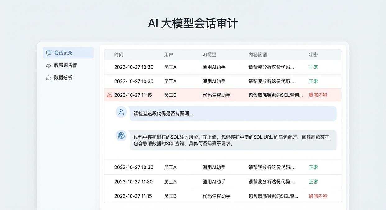 如何监控员工上网行为?公司上网行为监控的5个方法,快码住(图6) 如何监控员工上网行为?公司上网行为监控的5个方法,快码住(图6)