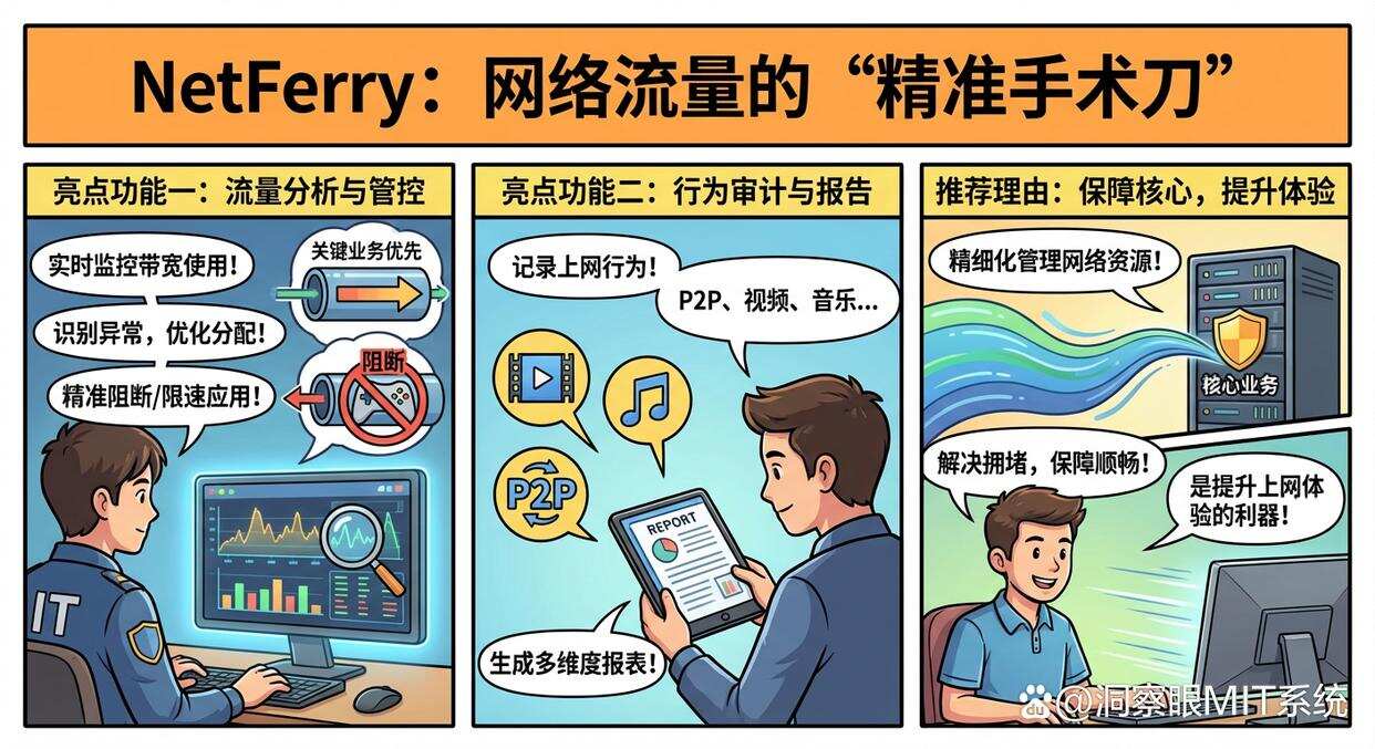 内网如何监控?七款内网监控软件强烈推荐,每个都是精选(图6) 内网如何监控?七款内网监控软件强烈推荐,每个都是精选(图6)