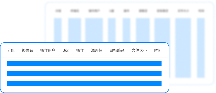 DLP数据防泄漏|分享五个数据防泄漏措施,轻松守护数据安全(图4) DLP数据防泄漏|分享五个数据防泄漏措施,轻松守护数据安全(图4)