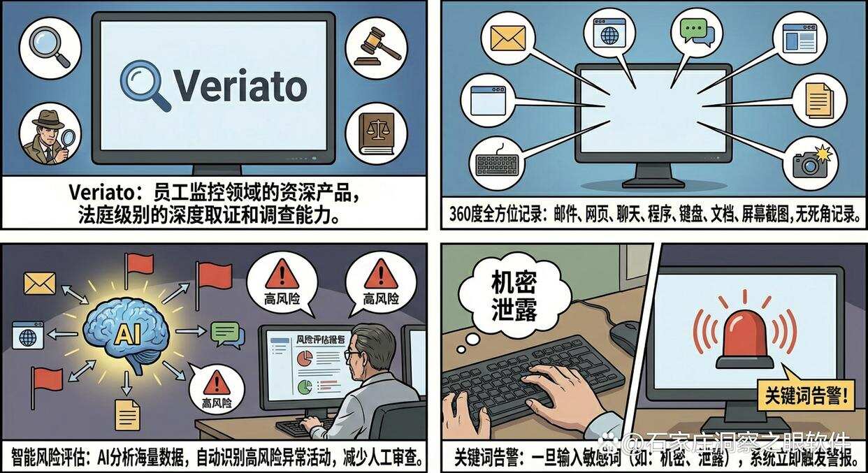 电脑远程监控软件有哪些?码住这六款远程监控软件,2026最新!(图9) 电脑远程监控软件有哪些?码住这六款远程监控软件,2026最新!(图9)