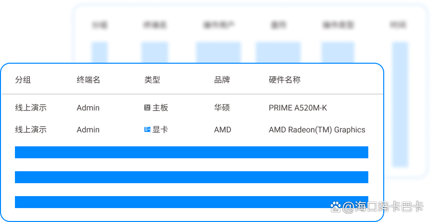 公司局域网监控方法有哪些?教你五个有效解决方法,抓紧码住(图7) 公司局域网监控方法有哪些?教你五个有效解决方法,抓紧码住(图7)