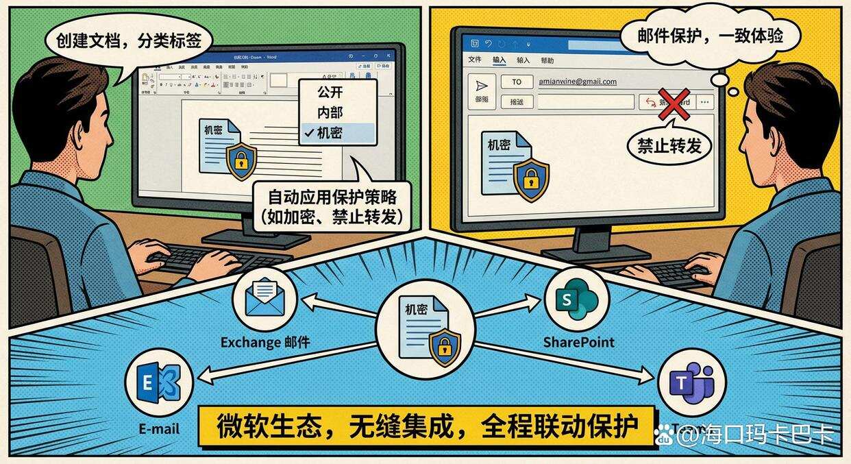 文件防泄密软件哪个好?分享七款好用的文件防泄密软件,码住(图7) 文件防泄密软件哪个好?分享七款好用的文件防泄密软件,码住(图7)