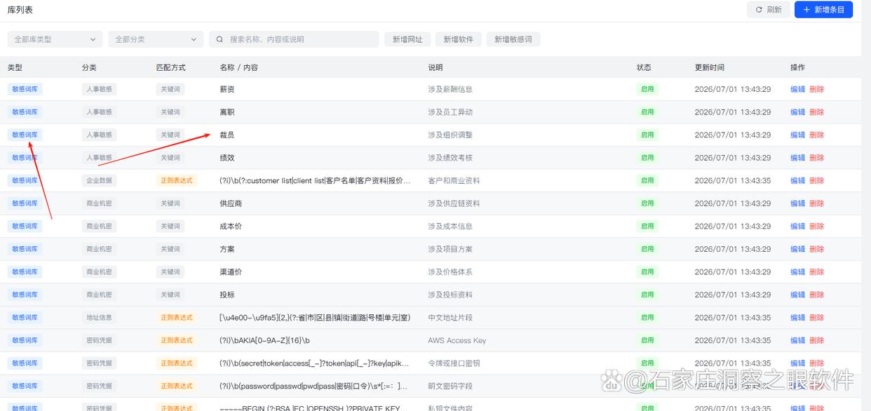 电脑上的文件怎么加密?五个加密小技巧教给你,建议学起来(图4) 电脑上的文件怎么加密?五个加密小技巧教给你,建议学起来(图4)