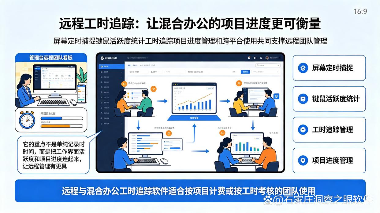 内网监控是什么?推荐六款硬核靠谱的内网监控软件,快来试试(图6) 内网监控是什么?推荐六款硬核靠谱的内网监控软件,快来试试(图6)