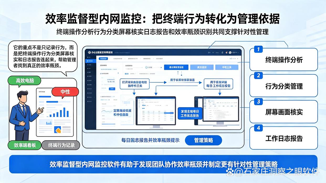 内网监控是什么?推荐六款硬核靠谱的内网监控软件,快来试试(图7) 内网监控是什么?推荐六款硬核靠谱的内网监控软件,快来试试(图7)