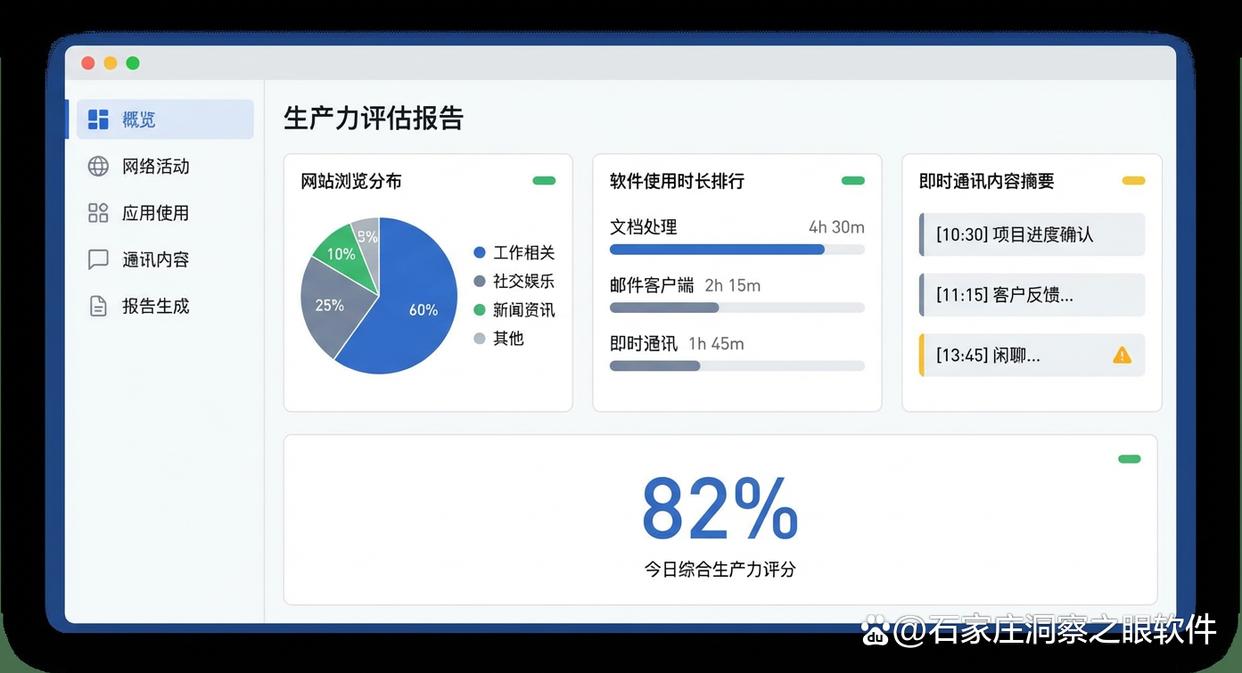 局域网监控怎么整?推荐六个局域网监控小技巧,分分钟掌握(图6) 局域网监控怎么整?推荐六个局域网监控小技巧,分分钟掌握(图6)