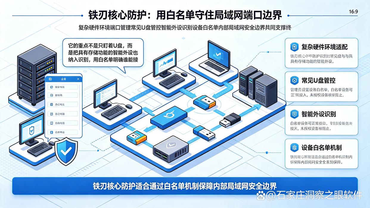公司数据被U盘拷走?推荐六款U盘防泄密软件,好用码住(图7) 公司数据被U盘拷走?推荐六款U盘防泄密软件,好用码住(图7)