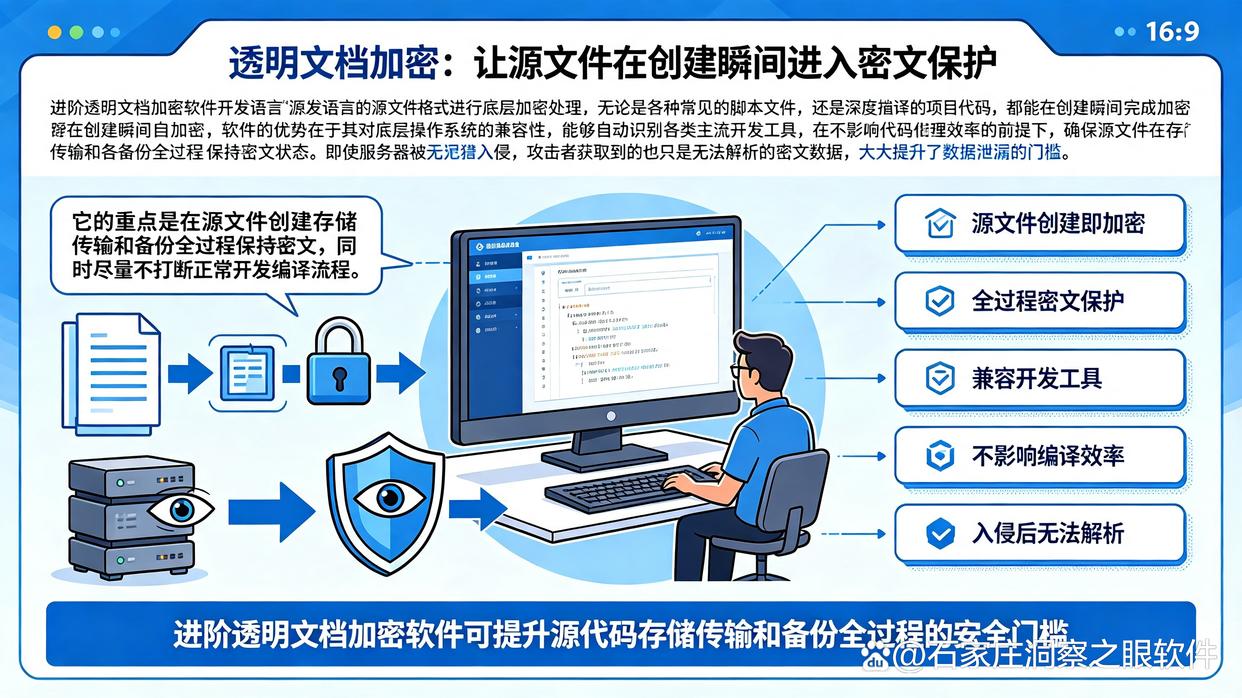 源代码也能泄密?26年整理了六款源代码防泄密软件,码住试试(图6) 源代码也能泄密?26年整理了六款源代码防泄密软件,码住试试(图6)