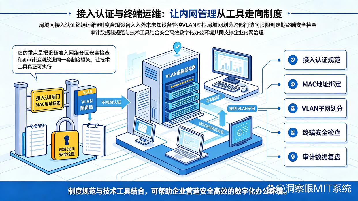 公司内网怎么监控？教你五个实时监控内网的方法，学起来(图8)