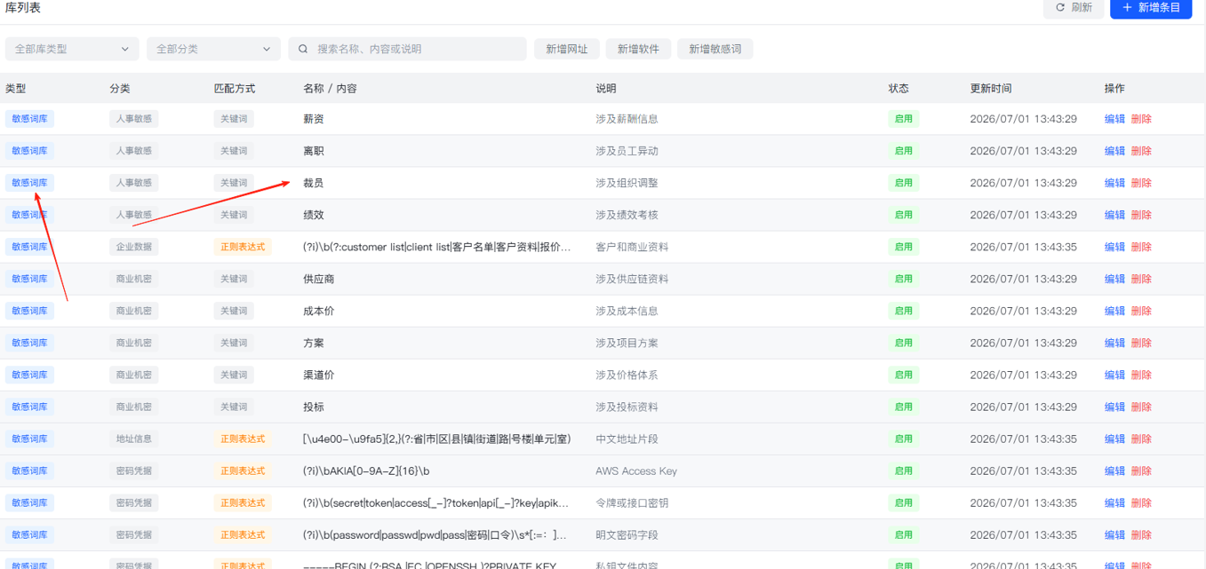 数据防泄漏系统怎么选?8 家主流源头厂商盘点,2026 运维收藏指南(图2) image.png