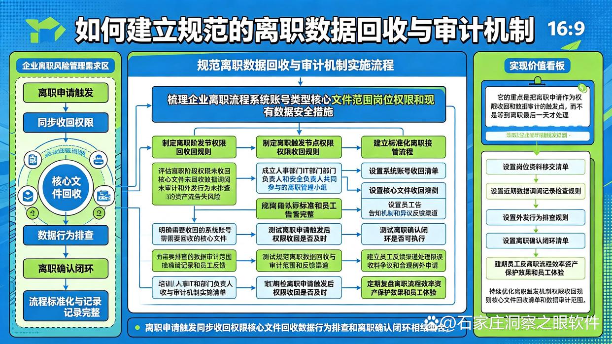 公司机密文件会泄密？教你五个防止文件泄密的小技巧，建议码住了(图7)