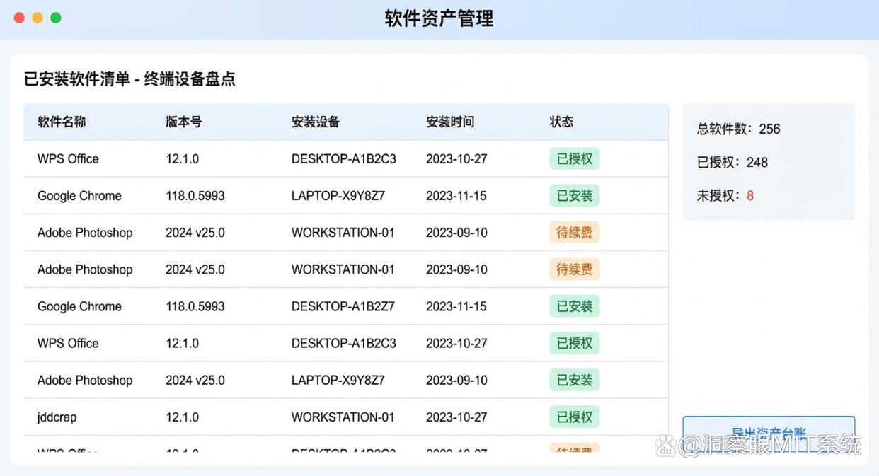 数据防泄密软件哪家强?七款靠谱的数据防泄密软件总结,快码住了(图5) 数据防泄密软件哪家强?七款靠谱的数据防泄密软件总结,快码住了(图5)
