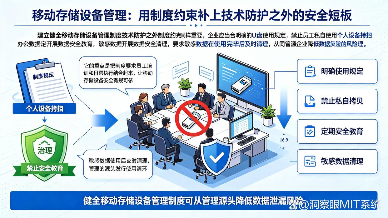 U盘丢失泄密怎么办？教你6个给U盘加密的小措施，建议码住了(图8)