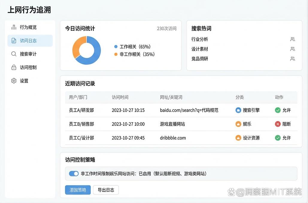 电脑监控软件有哪些?精选七款电脑监控软件推荐,26必备(图3) 电脑监控软件有哪些?精选七款电脑监控软件推荐,26必备(图3)
