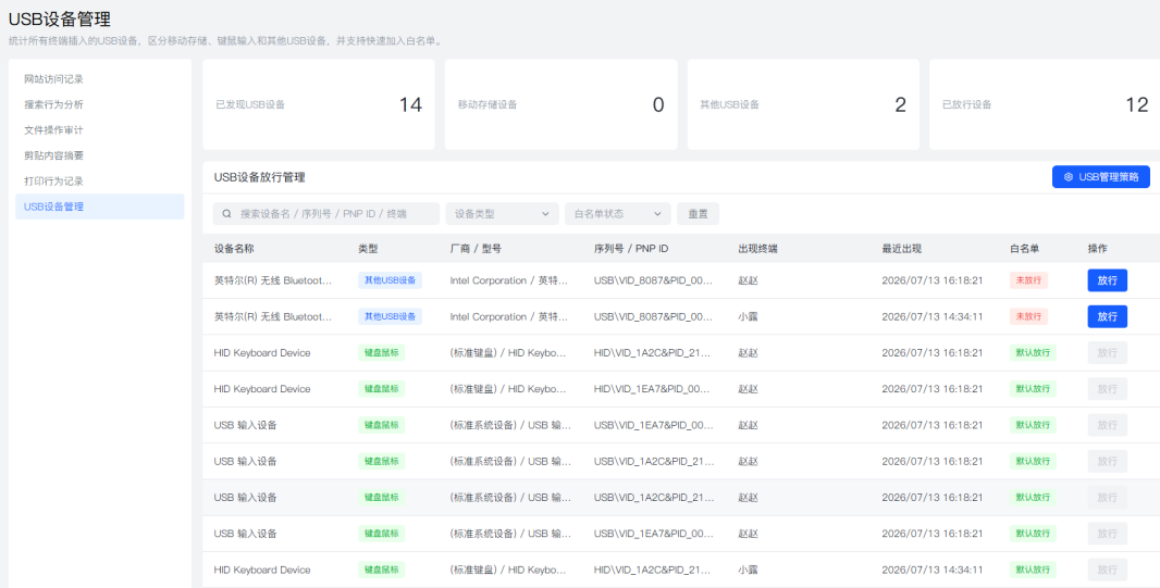 U 盘防泄密软件怎么挑?2026 整理 6 款工具,企业选型直接抄作业(图2) U 盘防泄密软件怎么挑?2026 整理 6 款工具,企业选型直接抄作业(图2)