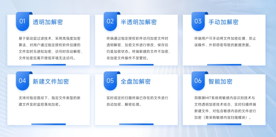 2026 亲测 6 款文档加密软件,企业选型直接抄作业(图3) 2026 亲测 6 款文档加密软件,企业选型直接抄作业(图3)