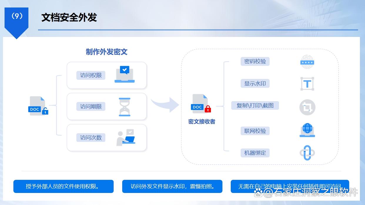 文件加密软件哪个最好用?七款常用的文件加密软件推荐,26最佳(图3) 文件加密软件哪个最好用?七款常用的文件加密软件推荐,26最佳(图3)