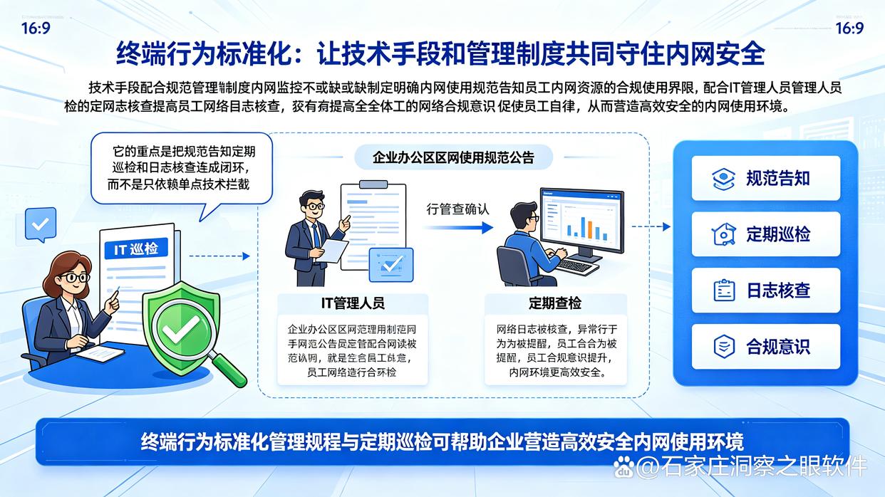 公司内网如何监控?推荐五个内网监控方法,建议码住试试(图8) 公司内网如何监控?推荐五个内网监控方法,建议码住试试(图8)