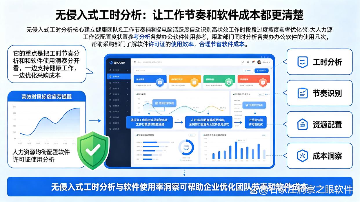 如何监控员工电脑?精选8款监控员工电脑的软件,简单实用(图8) 如何监控员工电脑?精选8款监控员工电脑的软件,简单实用(图8)