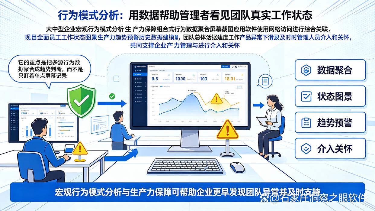 如何监控员工电脑?精选8款监控员工电脑的软件,简单实用(图9) 如何监控员工电脑?精选8款监控员工电脑的软件,简单实用(图9)