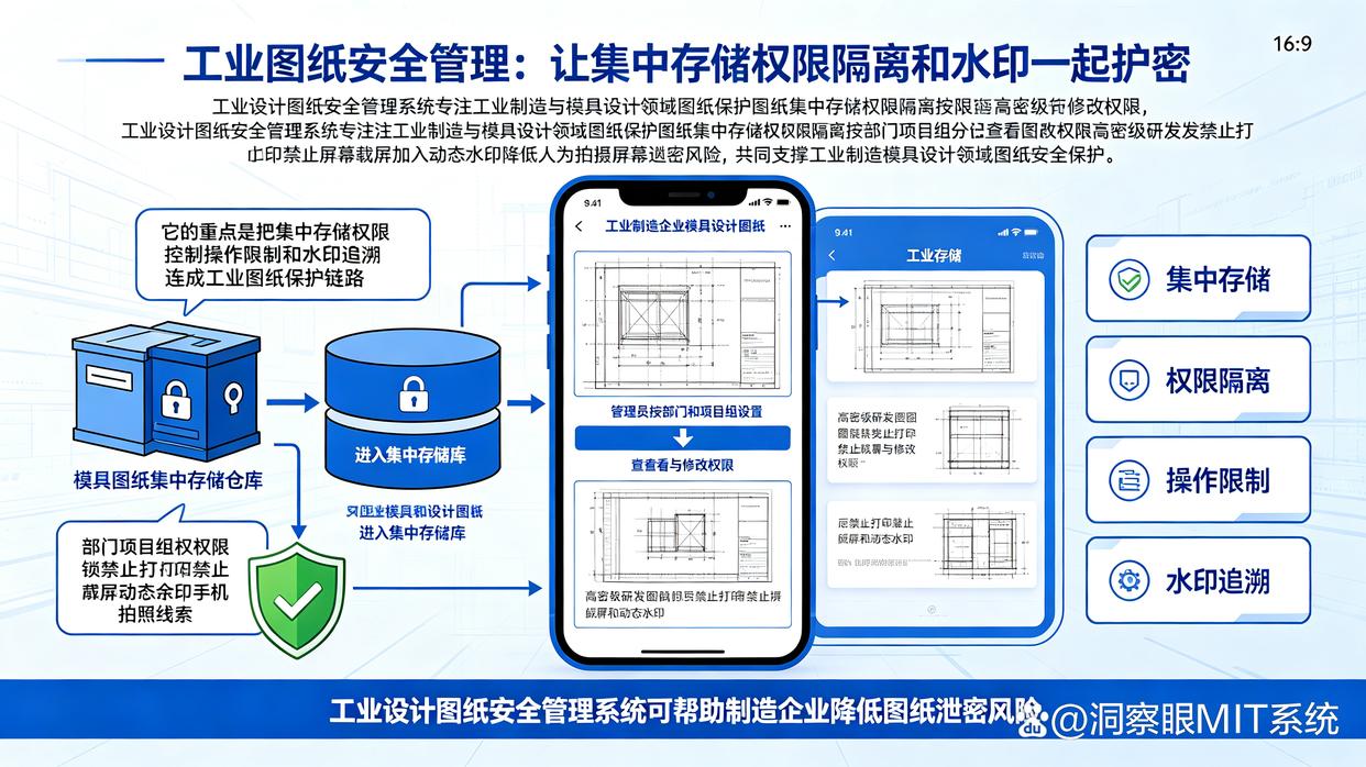 设计图纸怎么保护?快来试试这六个图纸防泄密软件,建议收藏了(图6) 设计图纸怎么保护?快来试试这六个图纸防泄密软件,建议收藏了(图6)