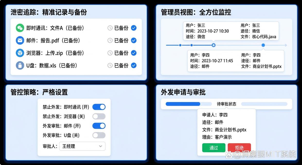 公司机密文件怎么加密?推荐6个文件加密小技巧,码住了(图5) 公司机密文件怎么加密?推荐6个文件加密小技巧,码住了(图5)