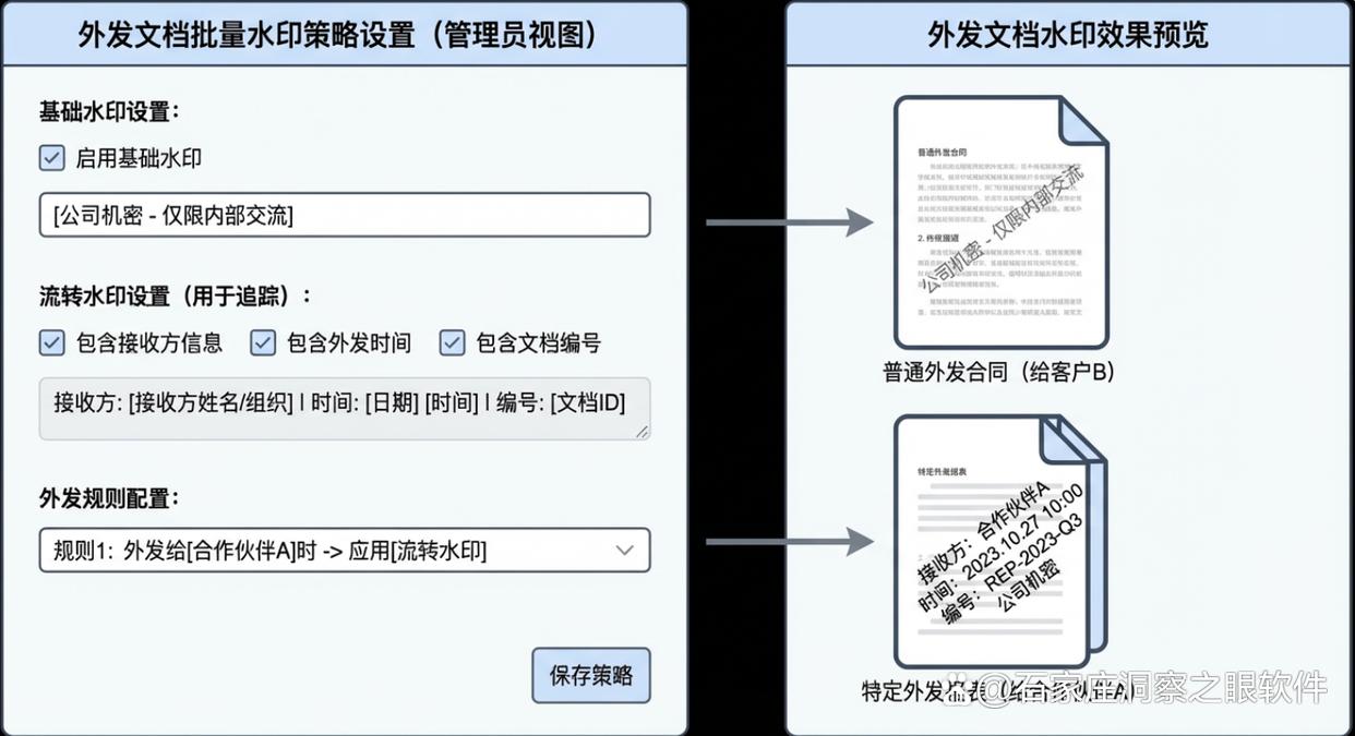 文件泄密怎么弄？六款好用的文件防泄密软件安利，建议码住(图4)