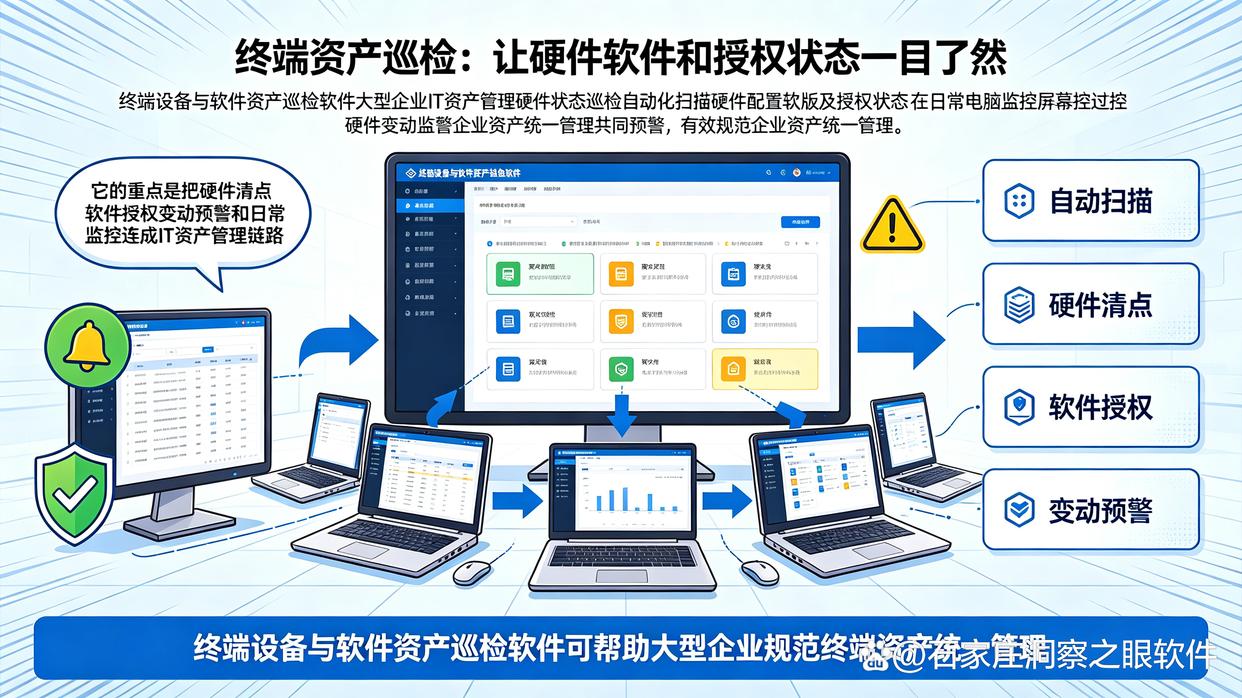 电脑监控软件怎么选?6款好用的电脑监控软件推荐,26年最夯排名(图7) 电脑监控软件怎么选?6款好用的电脑监控软件推荐,26年最夯排名(图7)