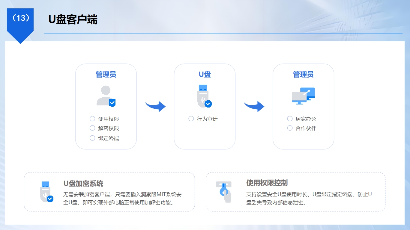 数据加密软件哪个好?2026 年 8 款软件盘点与选型参考(图4) 数据加密软件哪个好?2026 年 8 款软件盘点与选型参考(图4)