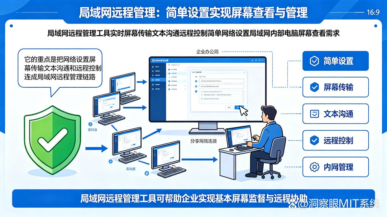 电脑屏幕监控软件哪些好?6款神级监控电脑屏幕的软件分享给你,码住(图9) 电脑屏幕监控软件哪些好?6款神级监控电脑屏幕的软件分享给你,码住(图9)