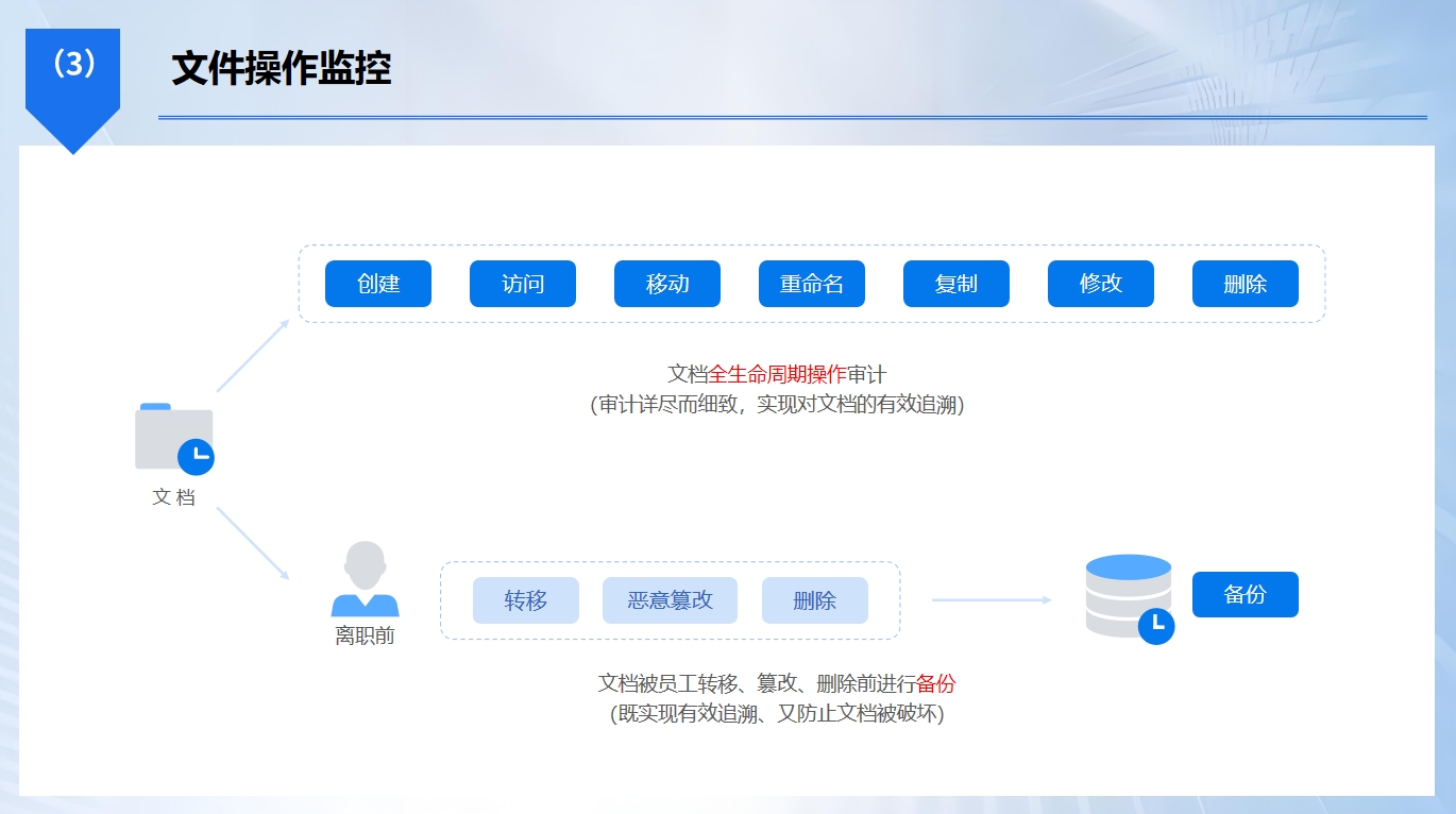 电脑文件如何加密?4 种简单方法,小白也能给文件上密码(图4) 电脑文件如何加密?4 种简单方法,小白也能给文件上密码(图4)