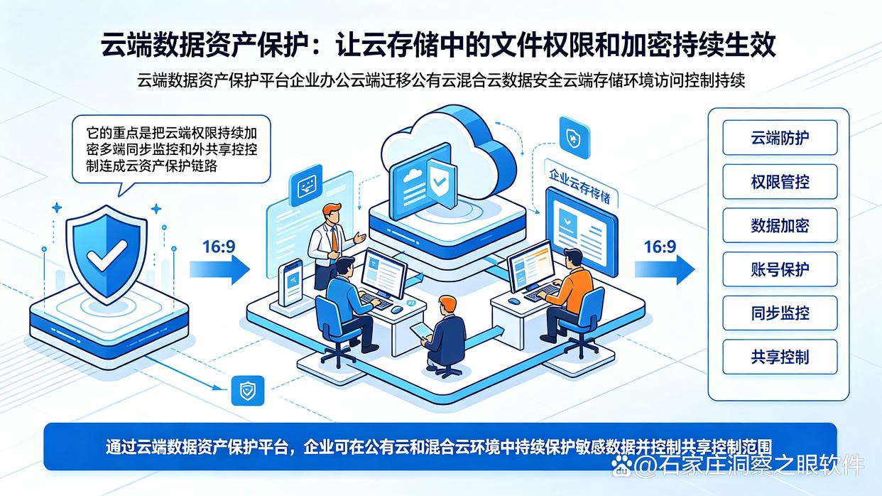 数据防泄密软件怎么选?6款超好用的数据防泄密软件推荐,快试试(图6) 数据防泄密软件怎么选?6款超好用的数据防泄密软件推荐,快试试(图6)