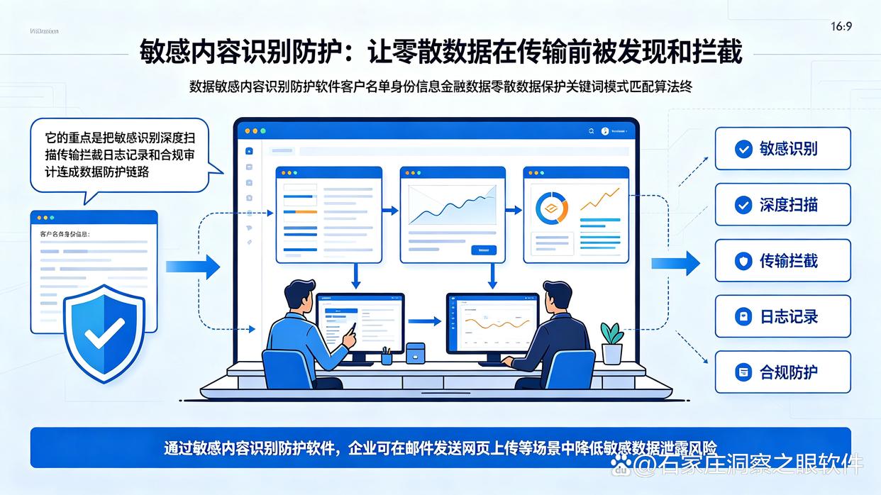数据防泄密软件怎么选?6款超好用的数据防泄密软件推荐,快试试(图8) 数据防泄密软件怎么选?6款超好用的数据防泄密软件推荐,快试试(图8)