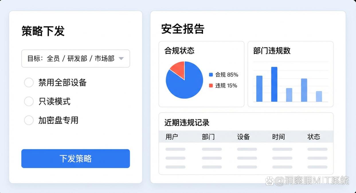 哪个文件加密软件好?推荐六款文件加密软件,建议收藏了(图5) 哪个文件加密软件好?推荐六款文件加密软件,建议收藏了(图5)