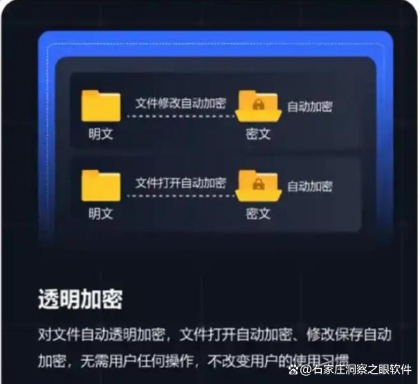 设计图纸怎么保护？推荐六个图纸防泄密软件，建议收藏了(图2)