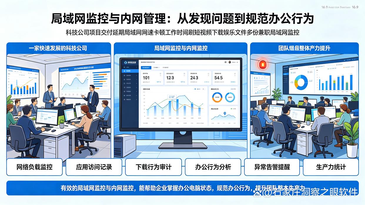 局域网如何监控？八款超实用的局域网监控软件推荐，快收藏了(图1)