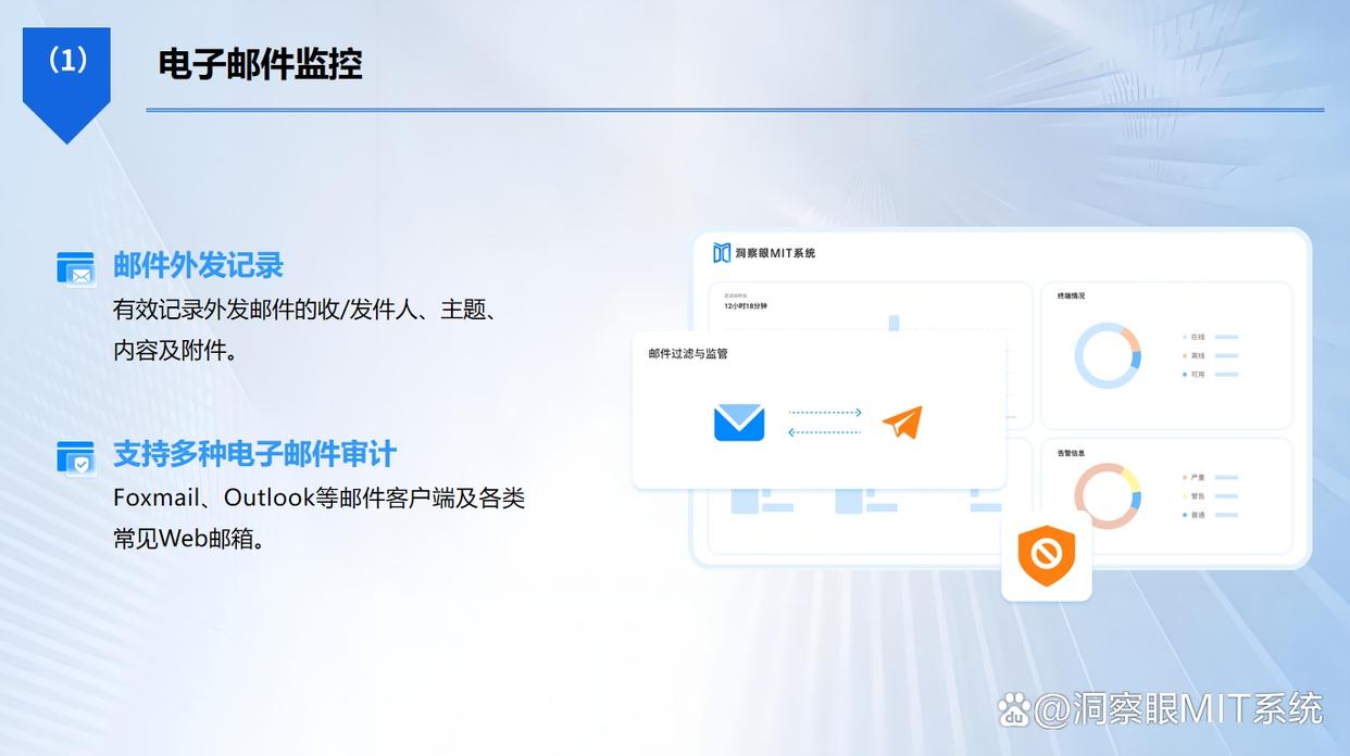 上网行为监控软件有哪些?推荐6个主流的上网行为监控软件,码住试试(图5) 上网行为监控软件有哪些?推荐6个主流的上网行为监控软件,码住试试(图5)