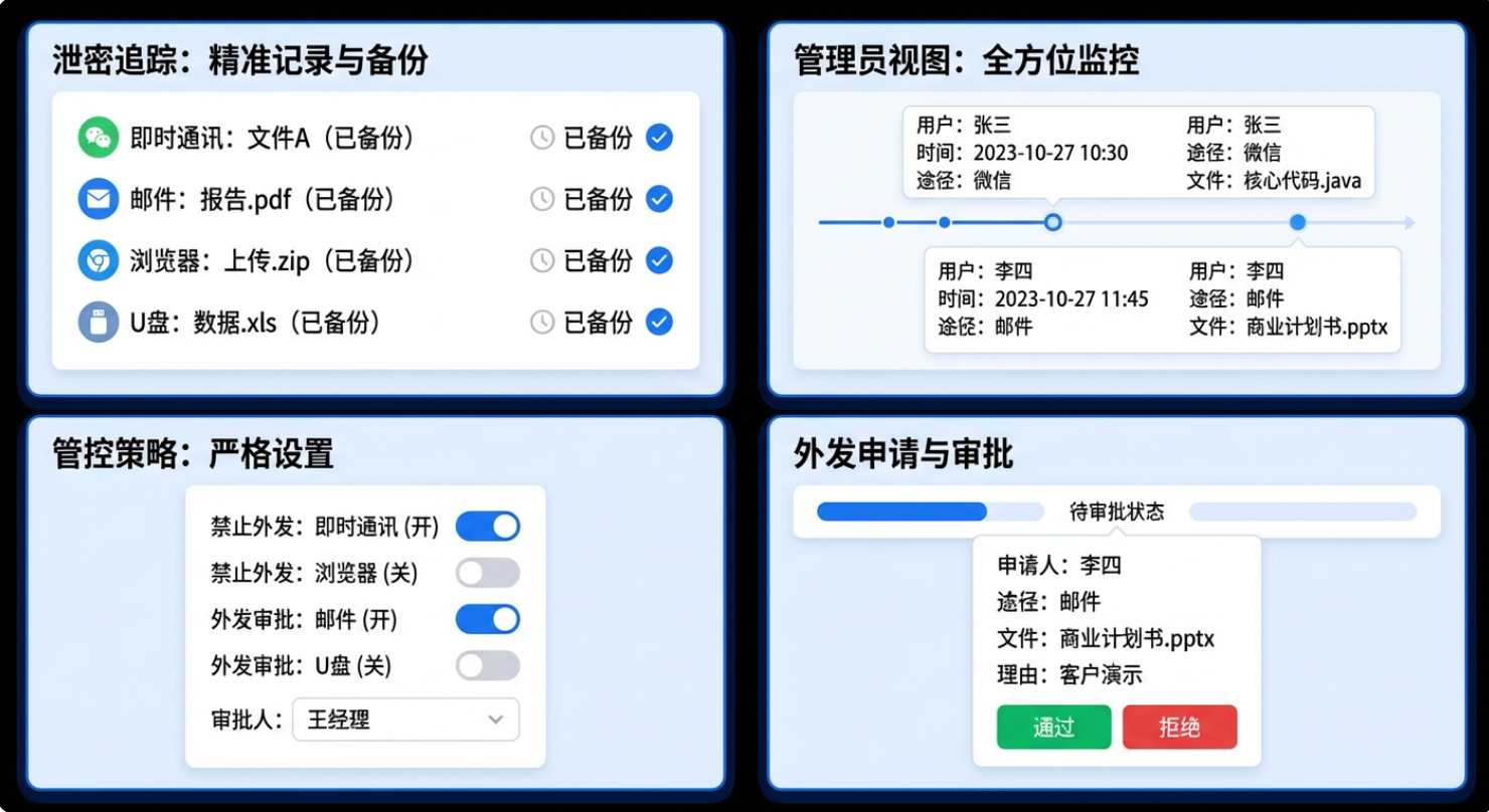 CAD 图纸加密软件有哪些？5 款常用 CAD 图纸加密软件分享(图5)