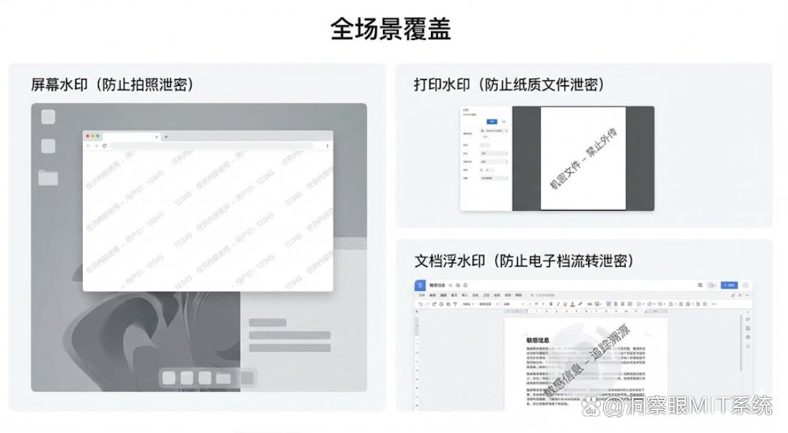 怎么给电脑加密?6个简单好上手的电脑加密小措施教给你,简单高效(图5) 怎么给电脑加密?6个简单好上手的电脑加密小措施教给你,简单高效(图5)