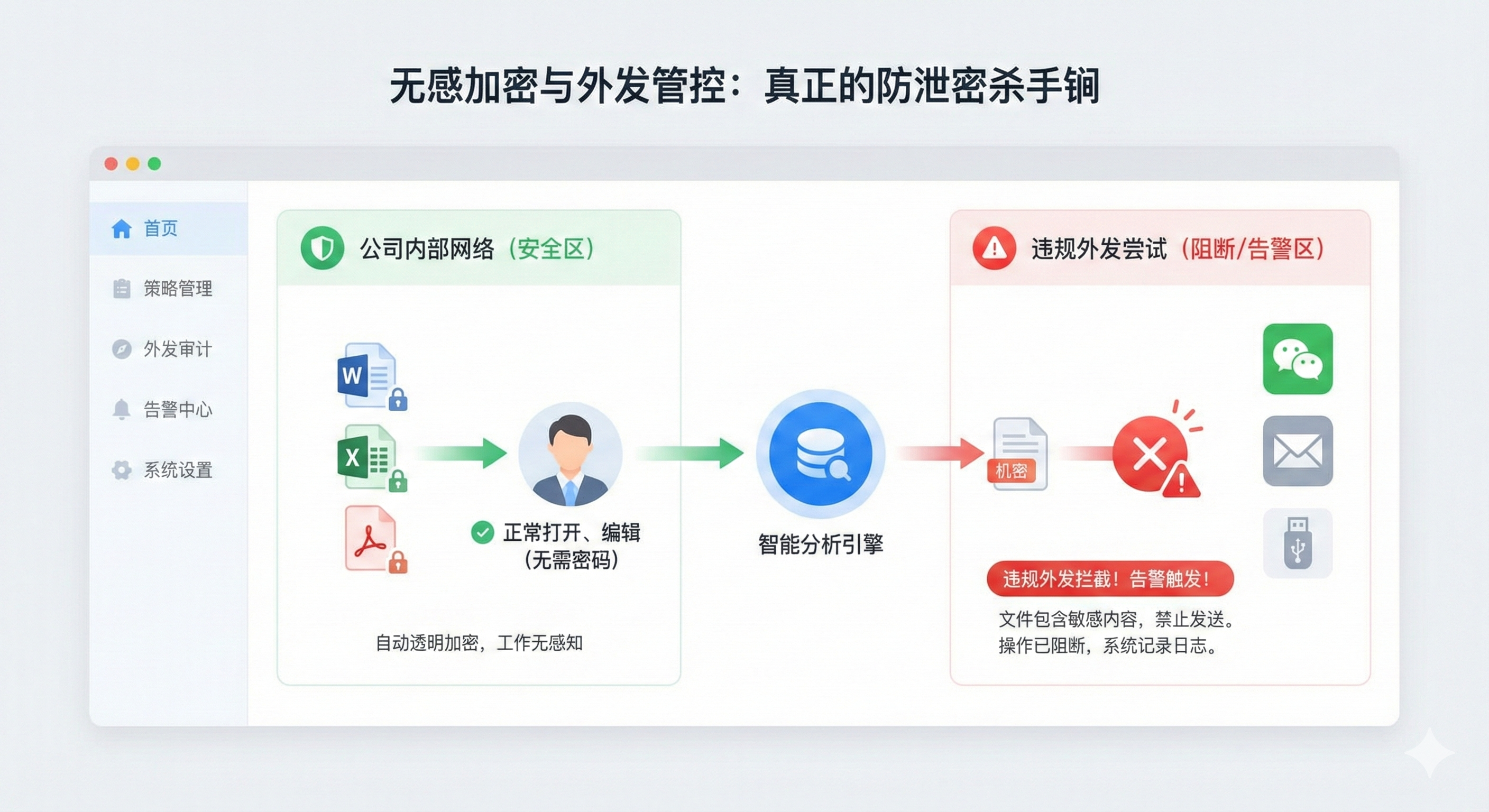 源代码如何加密?2026 年 7 款高质量源码加密软件汇总(图5) 源代码如何加密?2026 年 7 款高质量源码加密软件汇总(图5)
