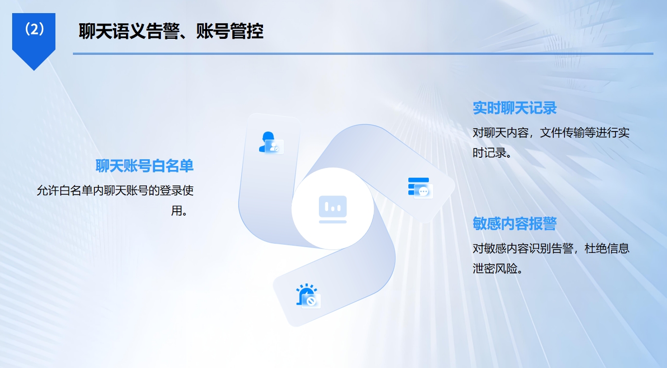 局域网怎么监控?6 款局域网监控软件|2026 亲测好用(图4) 局域网怎么监控?6 款局域网监控软件|2026 亲测好用(图4)