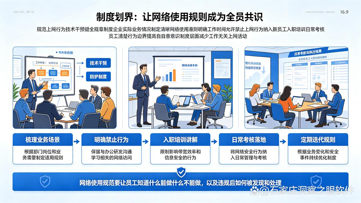 上网行为如何管控？推荐六个上网行为管控方法，小白也能学会(图6)