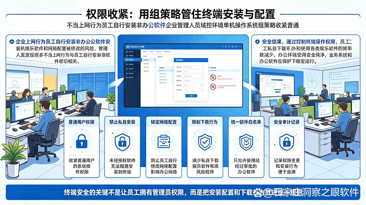 上网行为如何管控？推荐六个上网行为管控方法，小白也能学会(图8)